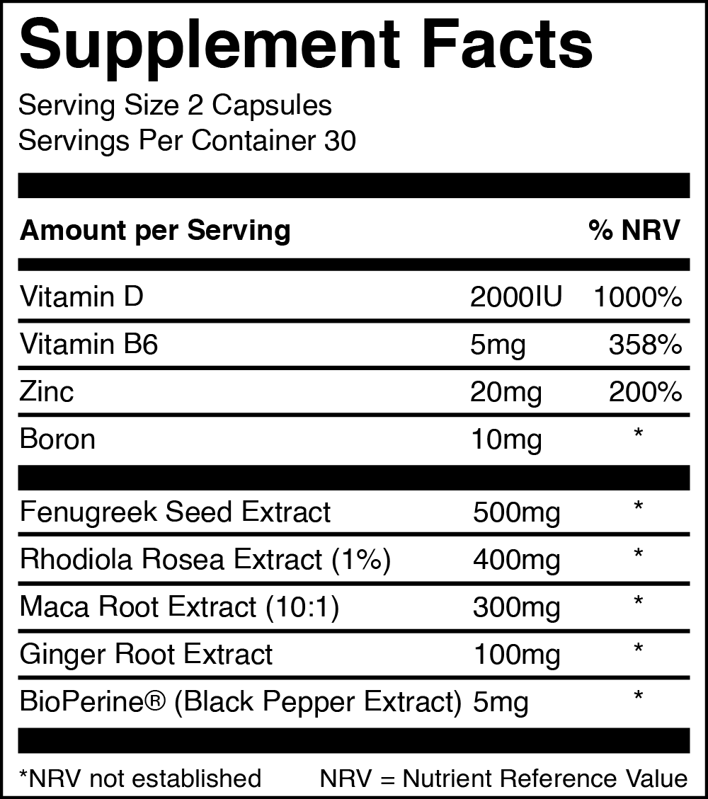 Nutritional Information